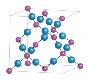SiO2, silicon dioxide, cristobalit - crystal lattice