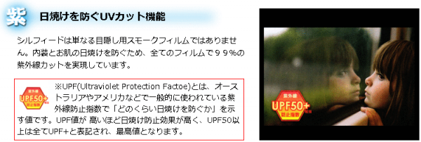 日焼けを防ぐUVカット機能 シルフィードは単なる目隠し用スモークフィルムではありません。内装とお肌の日焼けを防ぐため、全てのフィルムで９９％の紫外線カットを実現しています。 ※UPF(Ultraviolet Protection Factoe)とは、オーストラリアやアメリカなどで一般的に使われている紫外線防止指数で「どのくらい日焼けを防ぐか」を示す値です。UPF値が 高いほど日焼け防止効果が高く、UPF50以上は全てUPF+と表記され、最高値となります。