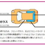 カーフィルム カット済み ＵＶカット 紫外線 99％カット トヨタ ライズ 年式 R1.11-