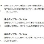 カーフィルム カット済み 断熱スモーク 日産 デイズ ルークス 【B21A型】 年式 H26.2-H28.11